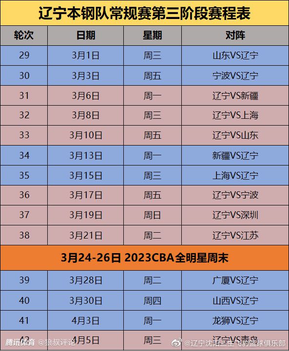 英超BIG6作为12支创始俱乐部组建欧超，现全部发声反对欧盟法院做出裁决，欧足联和国际足联违反反垄断法，无权干涉欧超联赛的举办。